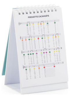 Petit tambour à languettes | Les popipop